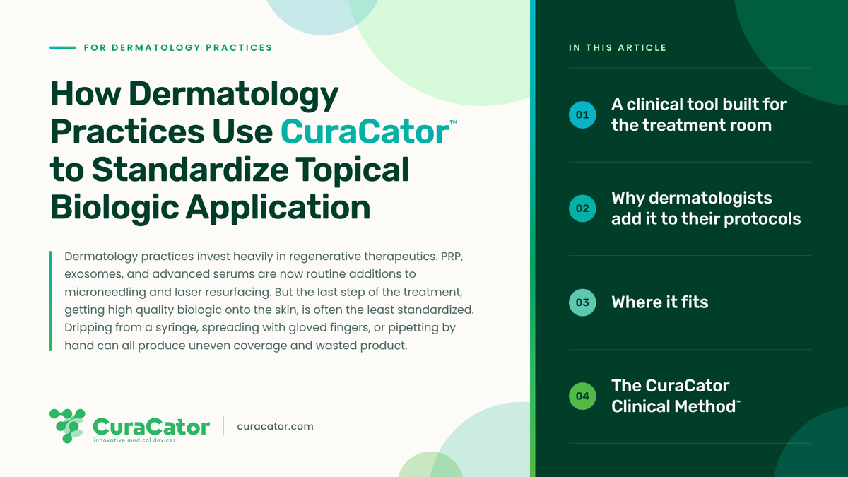 Beige image with dark green text reading "How Dermatology Practices Use CuraCator™ to Standardize Topical Biologic Application"