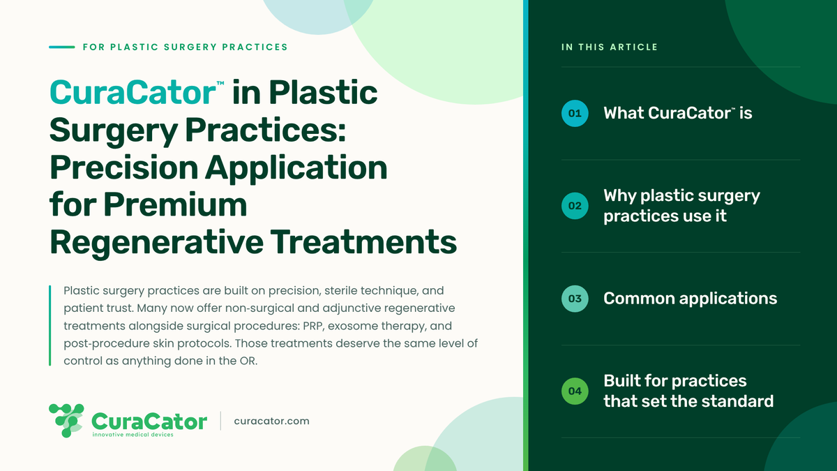 Beige image with dark green text reading "CuraCator™ in Plastic Surgery Practices: Precision Application for Premium Regenerative Treatments"